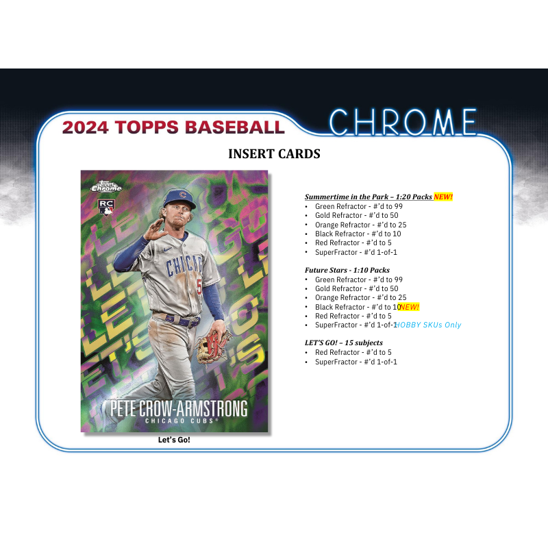 2024 Topps Chrome Baseball Hobby Box