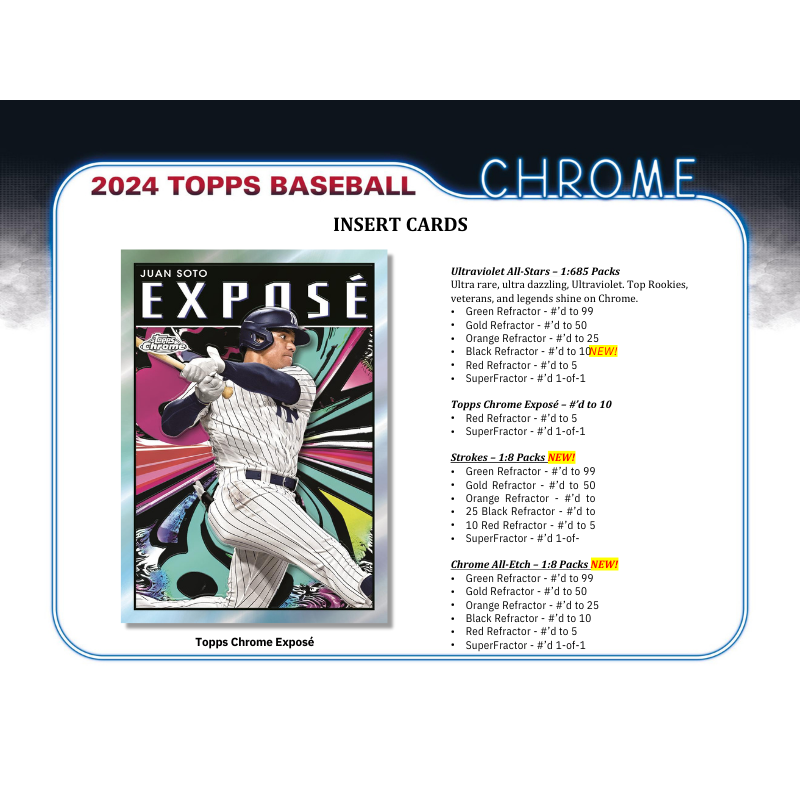 2024 Topps Chrome Baseball Hobby Box