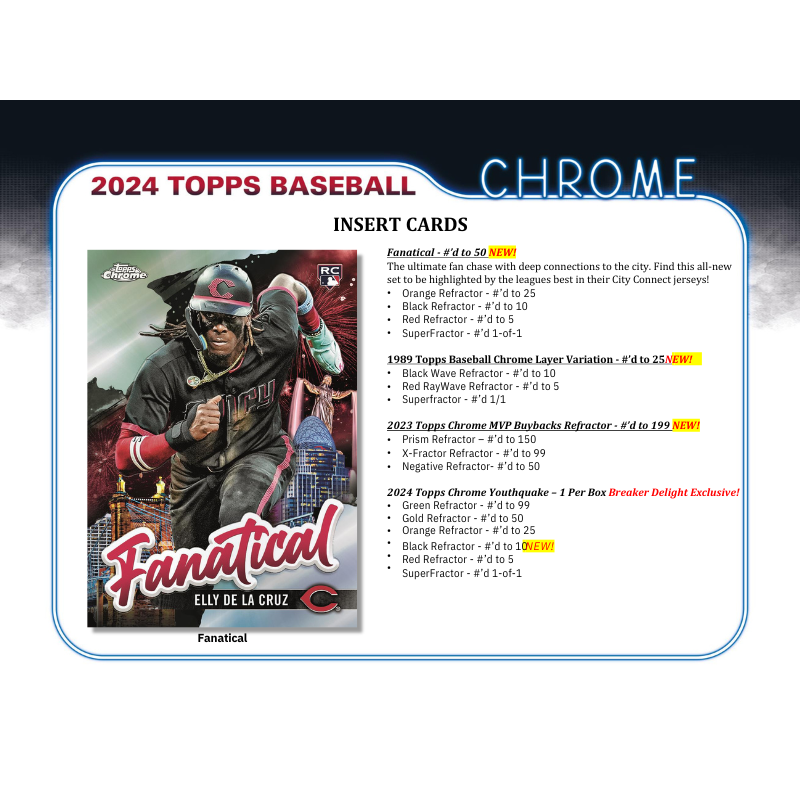 2024 Topps Chrome Baseball Hobby Box