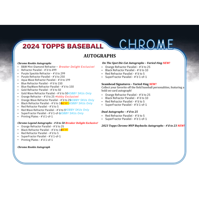 2024 Topps Chrome Baseball Hobby Box