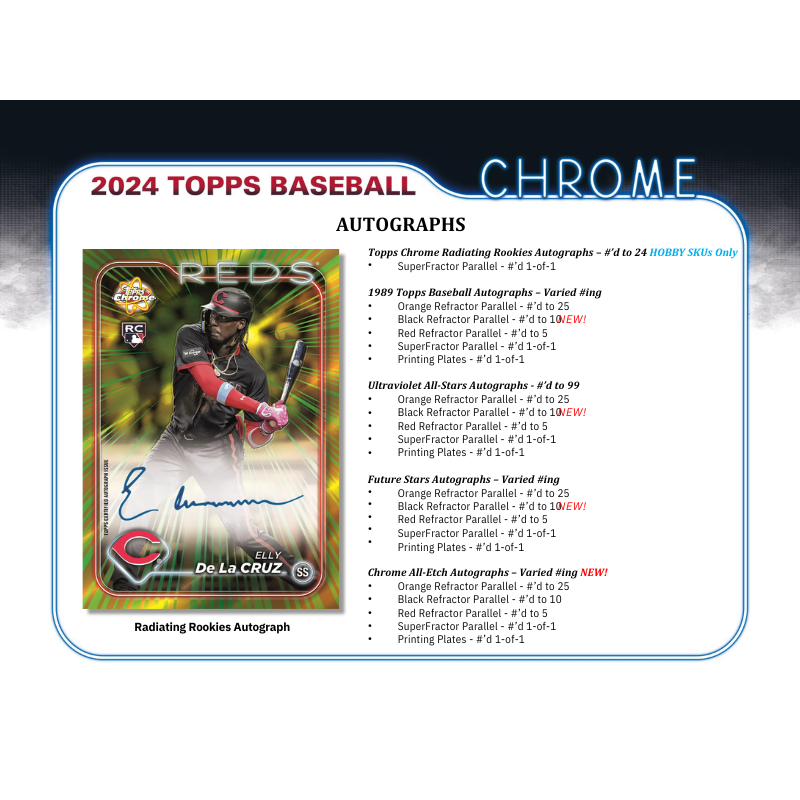 2024 Topps Chrome Baseball Hobby Box