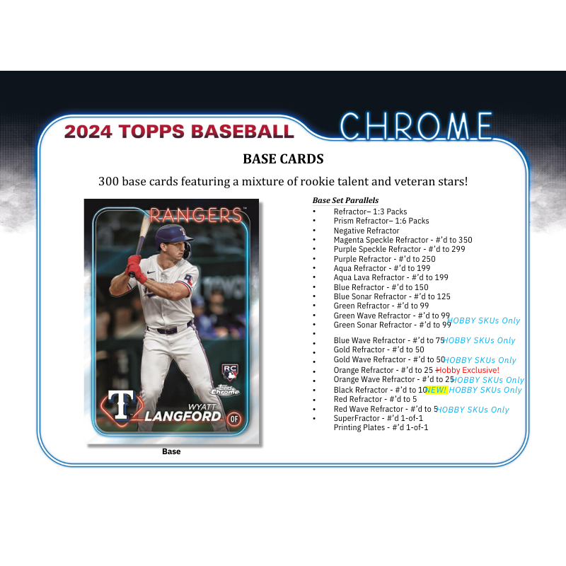 2024 Topps Chrome Baseball Hobby Box