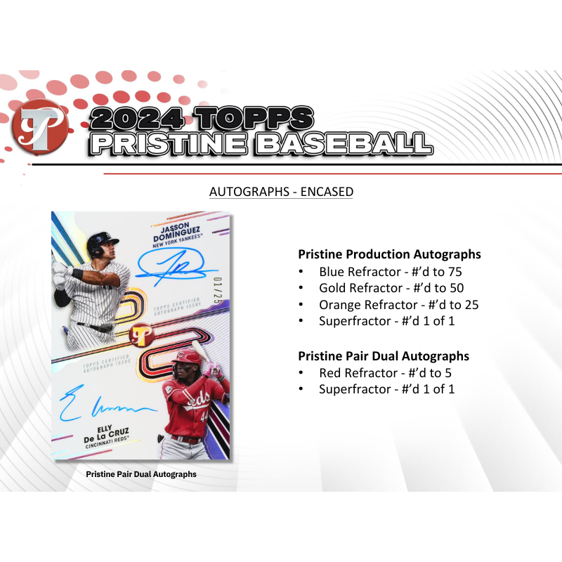 2024 Topps Pristine Baseball Hobby Box